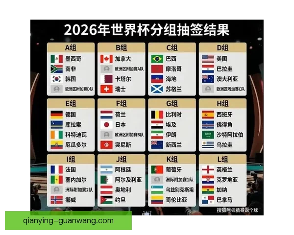 2026年世界杯举办国及赛事安排全面解析与展望